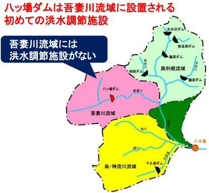 八ッ場ダムは吾妻川流域に設置される初めての洪水調節施設