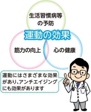 県立心臓血管センター副院長　安達  仁さんの画像