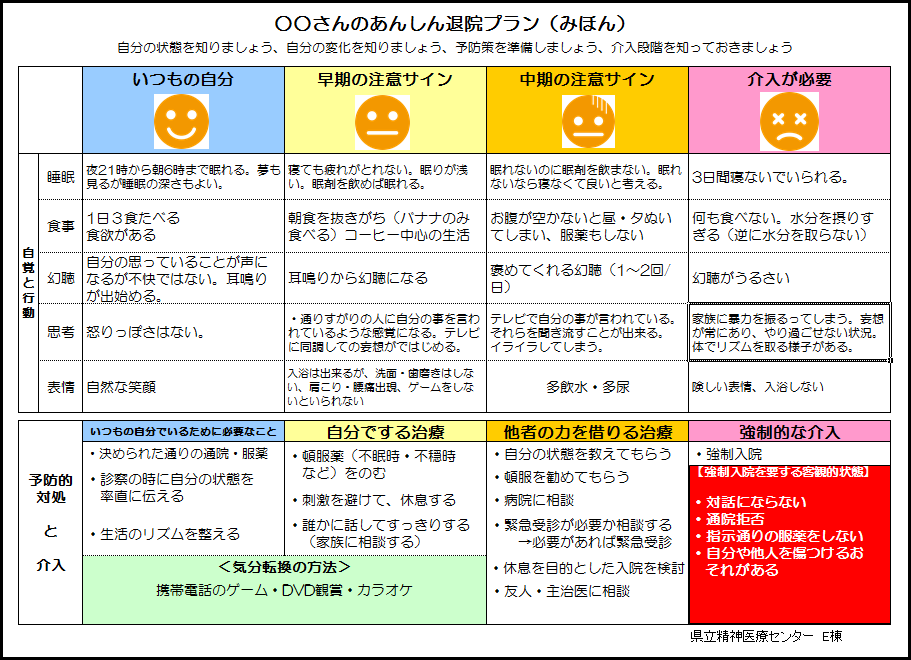 クライシスプラン(危機対応)を紹介の画像