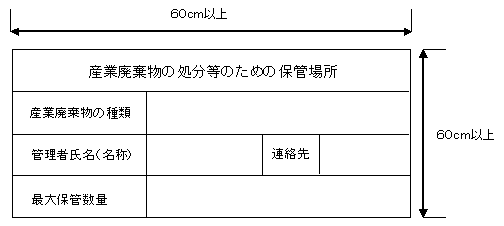 表示例の画像