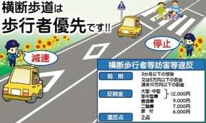 横断歩道は歩行者優先の画像