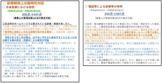 県ホームページの公表に伴う診療報酬上の評価拡大の画像