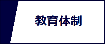 教育体制のアイコン