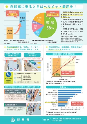 自転車ヘルメット着用啓発チラシ裏面