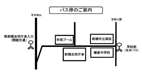 バス停のご案内地図