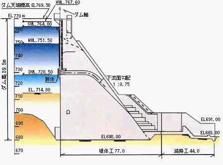 標準横断図の画像 標準横断図の画像
