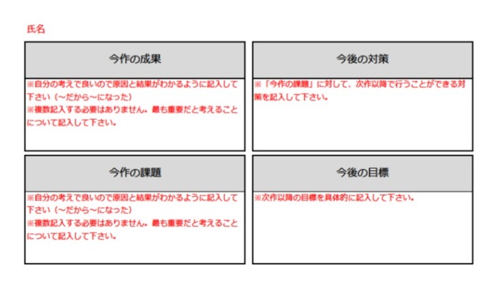 振り返りシートの写真