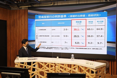 写真：新型コロナウイルス感染症について説明する山本知事