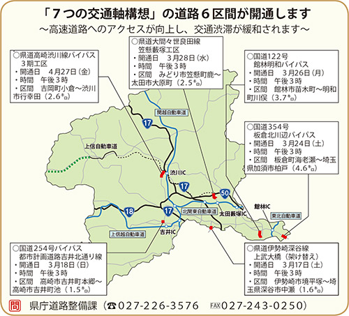 画像「７つの交通軸構想」の道路６区間が開通します