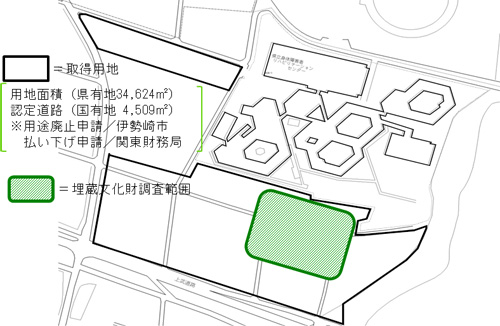 6-2-(6)埋蔵文化財調査(平成25年度):画像 6-2-(6)埋蔵文化財調査(平成25年度):画像
