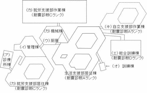 七 第4期計画-1 現施設の解体撤去:画像 七 第4期計画-1 現施設の解体撤去:画像