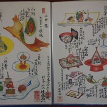 後藤さんが描いた絵献立