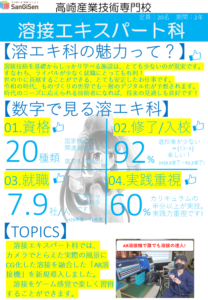 高崎産業技術専門校​の画像