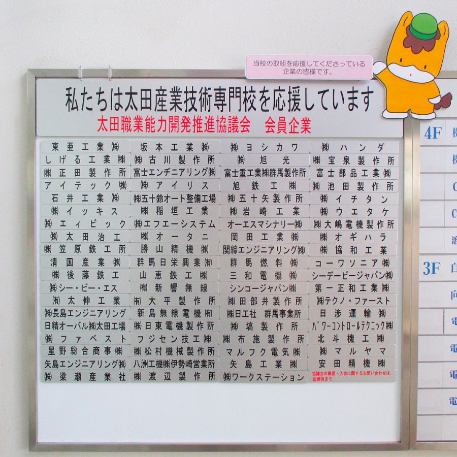 企業一覧（拡大）