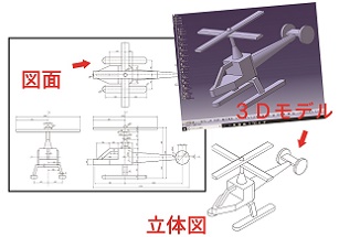 テクニカル・イラストレーションの画像