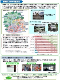 リーフレット『「移動」を「エコ」に「スマートムーブ」をはじめませんか？』（裏）の画像