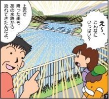 画像：水害から農地を守る！遊水池　７コマ