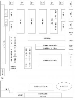 県民センター配置図