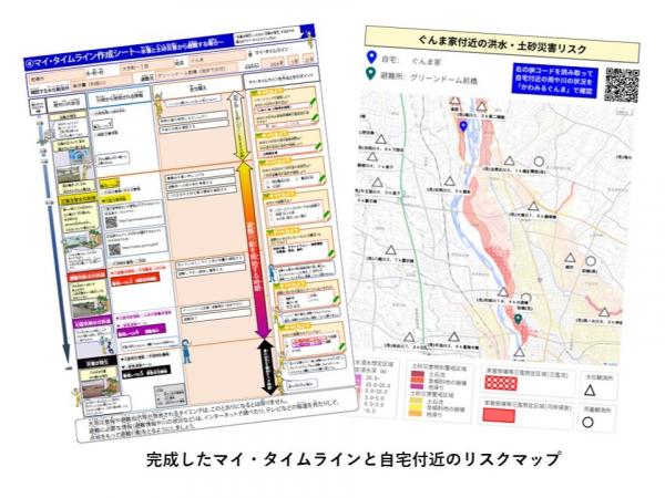 完成したマイタイムラインと自宅付近のリスクマップ画像