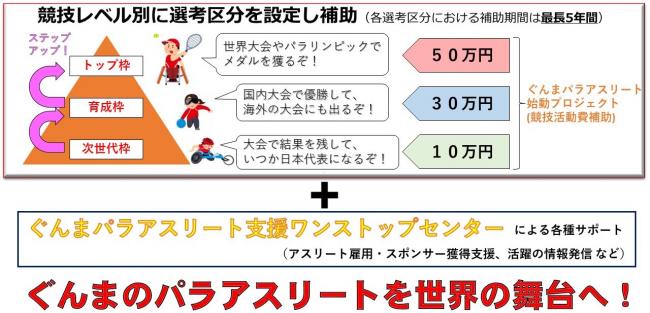 イメージ図の画像