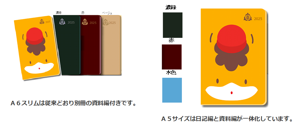 令和7年版群馬県民手帳の画像