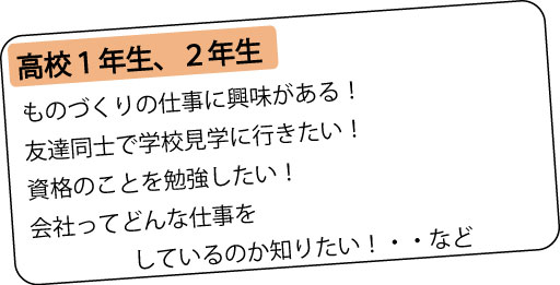 高校1、2年生