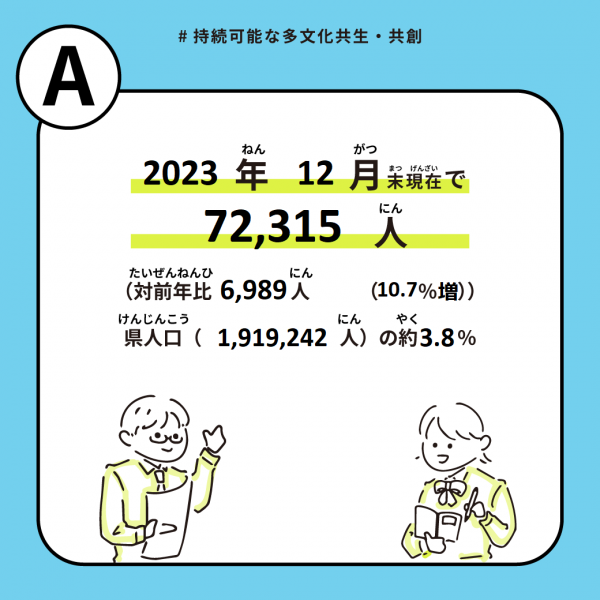 群馬県に外国人はどのくらい暮らしている？の画像2