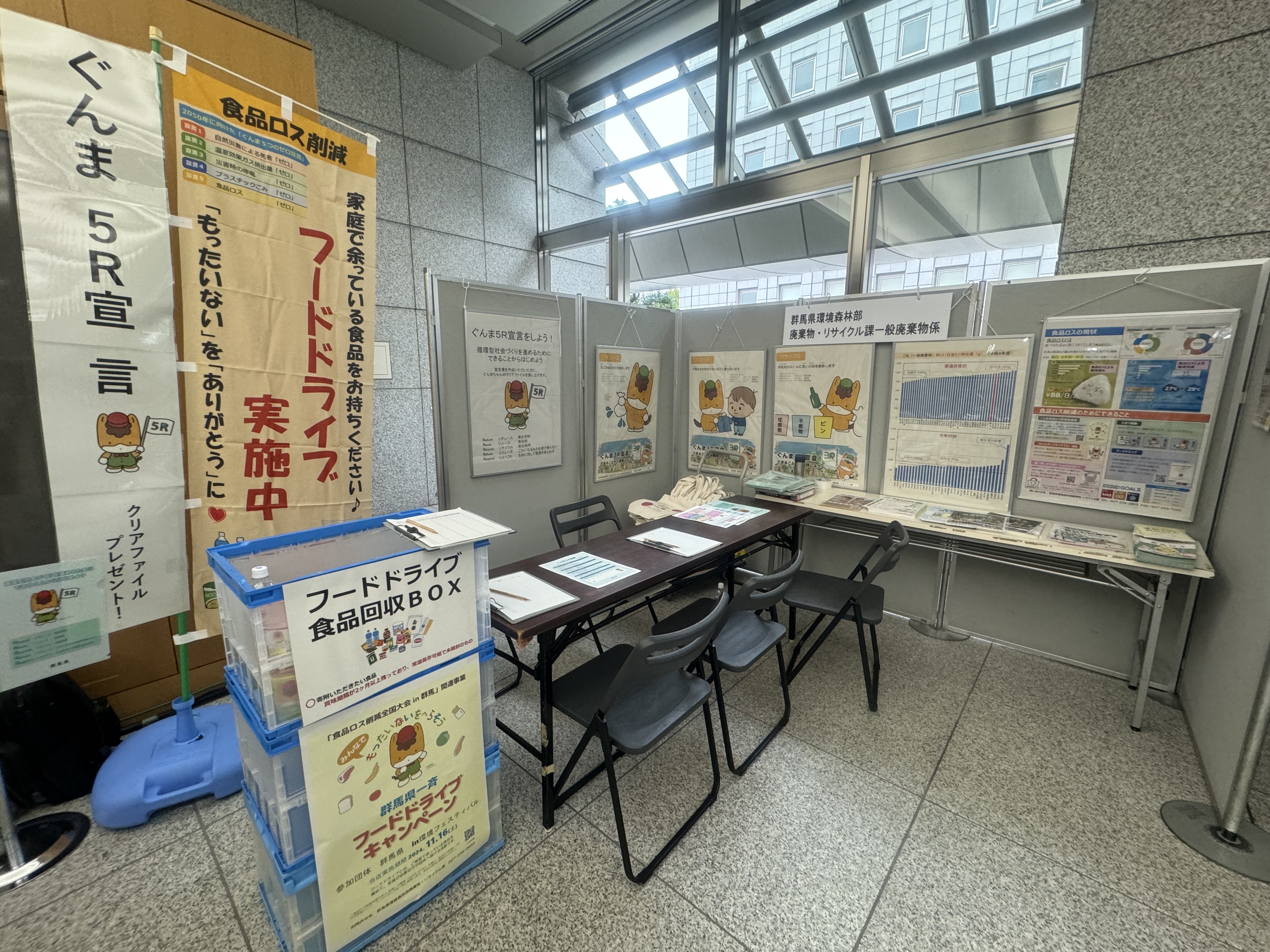 フードドライブ実施状況(ぐんま環境フェスティバル)