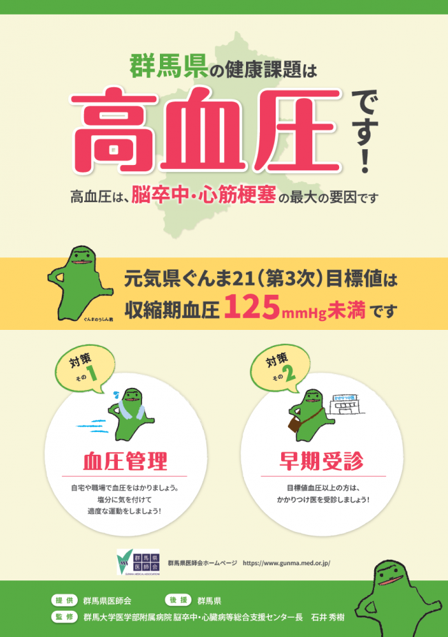 高血圧の予防・改善に向けた啓発ポスター画像