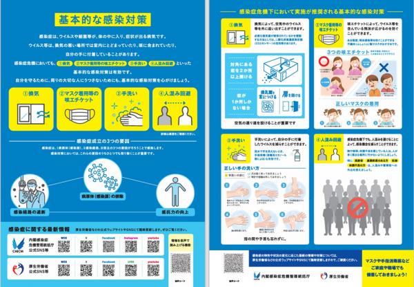 基本的な感染対策の画像
