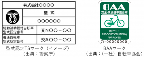 TSマーク、BAAマークマークの画像