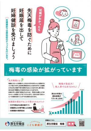 梅毒の感染が拡がっています