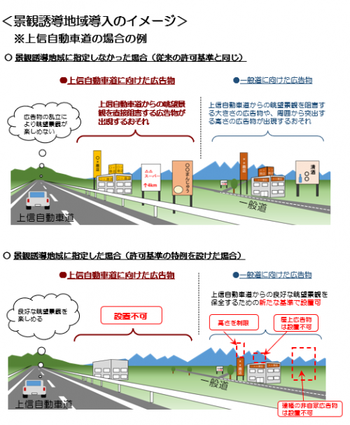 景観誘導地域導入イメージ画像