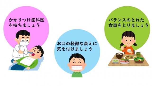 オーラルフレイル予防のためにの画像