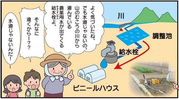 群馬の作物6コマ目画像