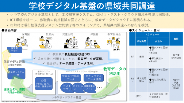 事業概要の画像