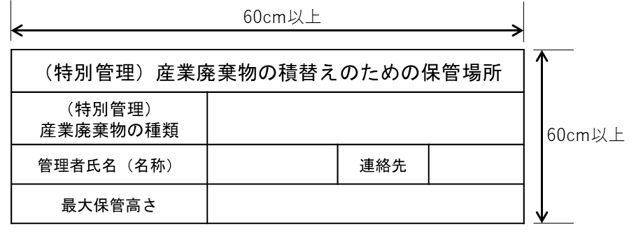 積替え保管場所の掲示板例