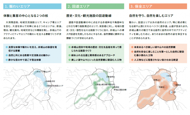 エリア区分の画像