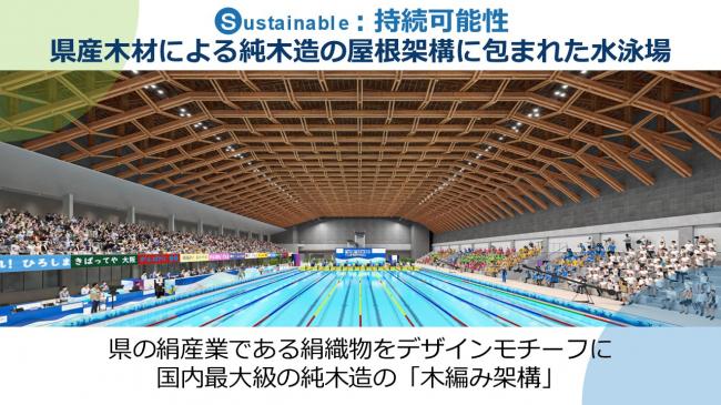 コンセプト「S:持続可能性」　背景新水泳場内観　県の絹産業である絹織物をデザインモチーフに、国内最大級の純木造の「木編み架構」の屋根を整備。
