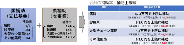 補助イメージ画像