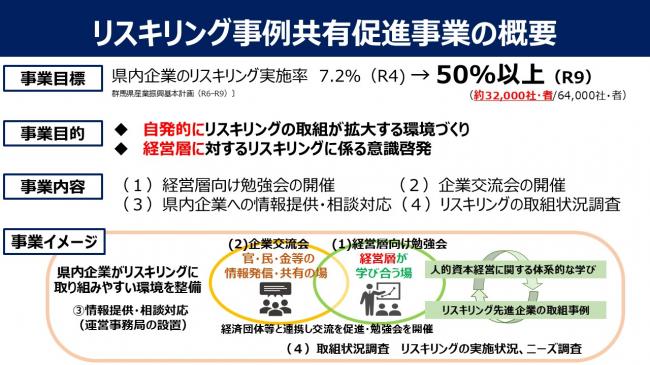 事業イメージ画像