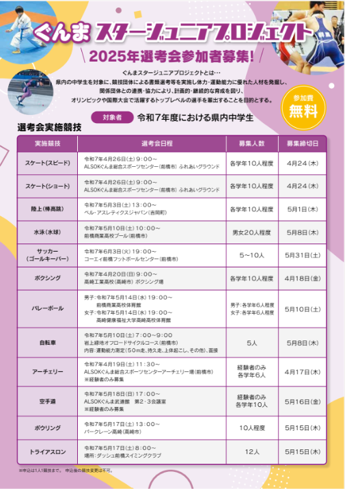 ぐんまスタージュニアプロジェクトチラシの画像