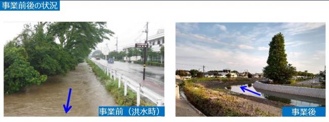 事業前後の比較写真