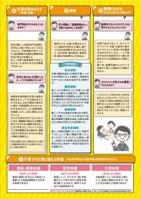 7つのルール3ページの画像