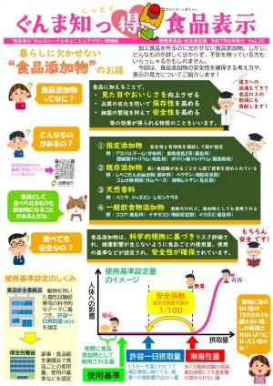ぐんま知っ得食品表示第20号の画像