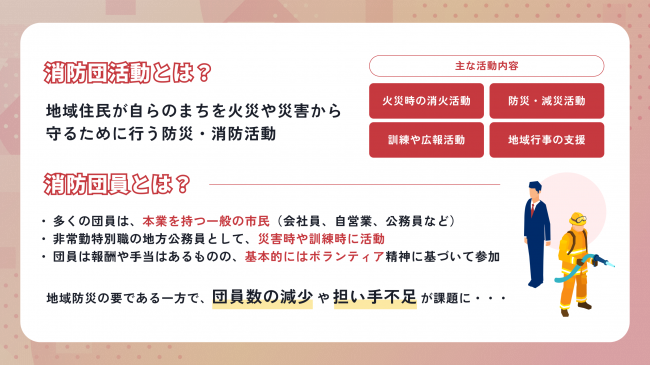 消防団についての説明画像1　消防団は自らのまちを火災や災害から守るために行う防災・消防活動のことです。地域防災の要である一方で、団員数の減少や担い手不足が課題になっています。