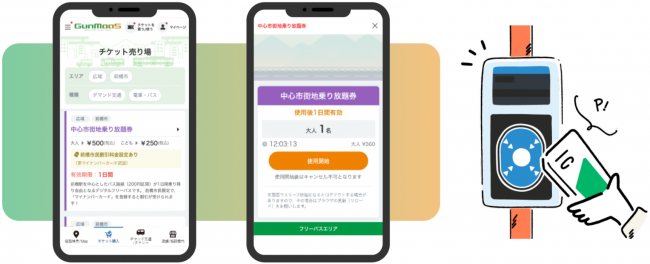 チケット売り場