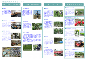 農業技術センター要覧中の画像
