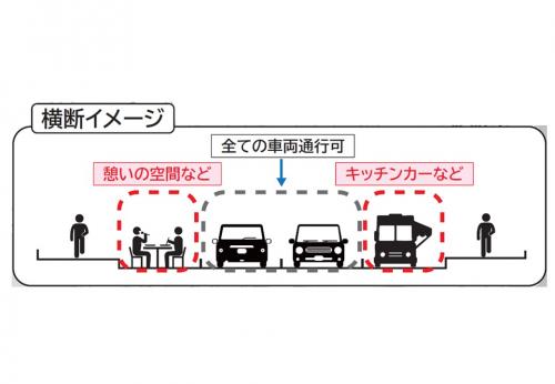 第一弾横断図の画像