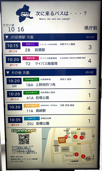 群馬県庁1階サイネージの画像